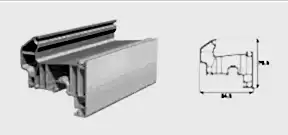 Damlalıklı Kanat Profili